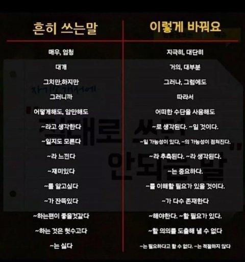 그럴듯한 문장으로 바꾸기