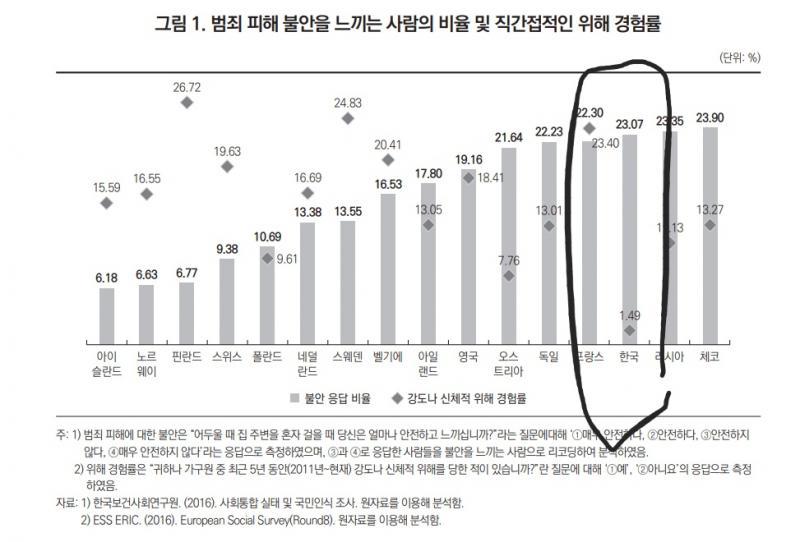 >>271 ㄹㅇ 왜 이렇게 멍청한걸 티를 못내서 안달인지 모르겠다