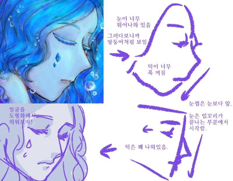 >>334 꽤 과장했지만; 대충 이런 느낌이야!