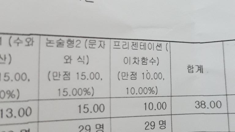그리고... 대망의 수학......ㅎ