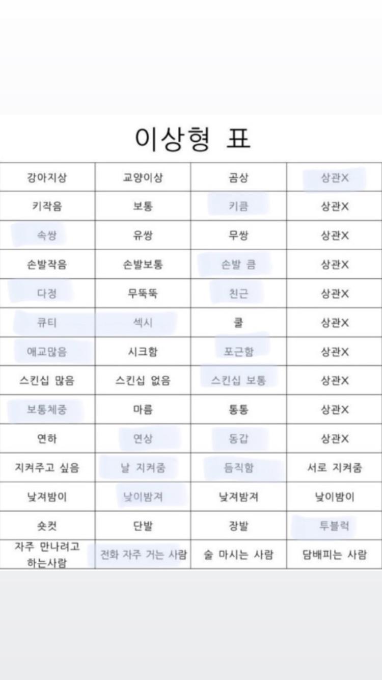 보고 두눈을 의심