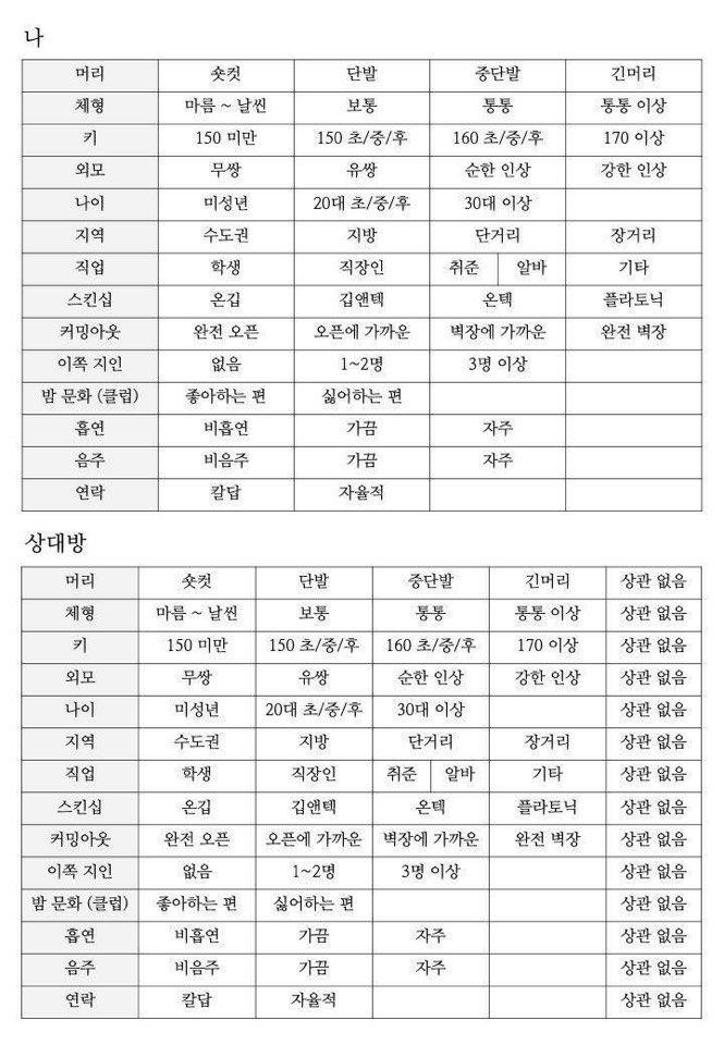 찾아왔다 이건 대놓고 퀴어넹