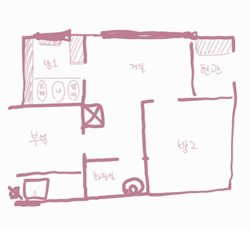 내가 밤에 잠시 깼을 때의 일이야. 그때 나는 아주 어렸어. 나이가 정확히는기억이 안 나는데 많아봐야 초3? 적으면 어린이집 쯤이었을 거야. 이