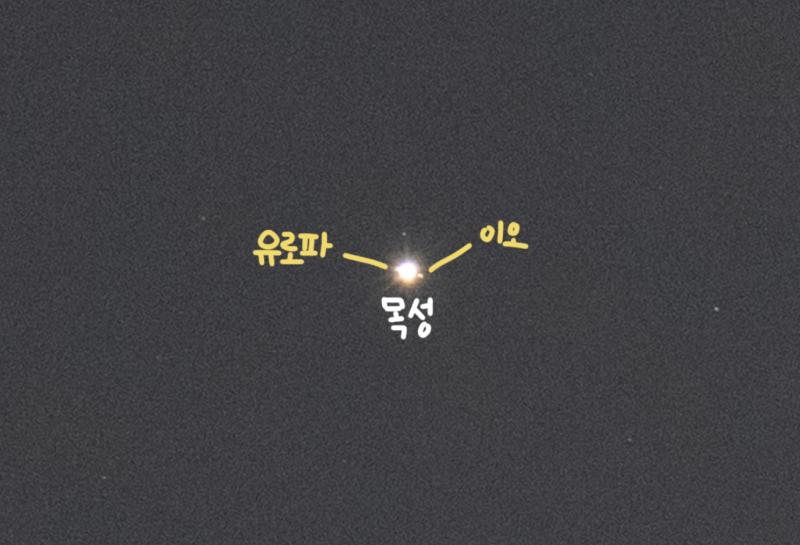 남은 사진이 없다... 전에 찍은 목성 사진이라도 올려볼게!! 목성은 '작은 태양계'라는 별명이 있을 정도로 많은 위성들을 거느리고 있어. 그 