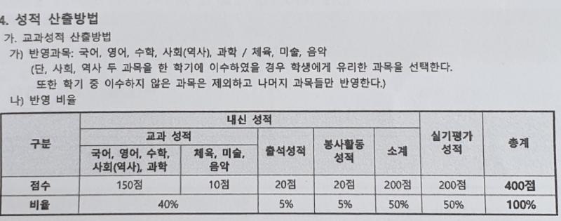 내가 가려는 고등학교에 이렇게 써있ㄴ는데 봐도 이해 안돼서 걍 올려볼게