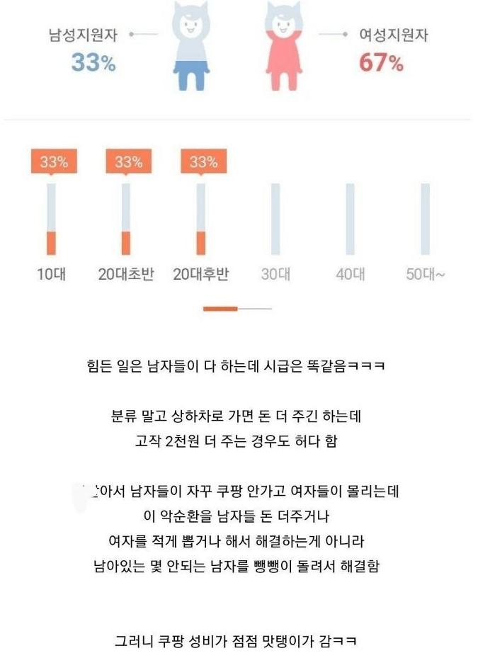 >>120 https://www.dogdrip.net/329862493 쿠팡알바같이 찾아보면 몸이 편한 택배도 있어. 단순 체력의 문제라면 패스