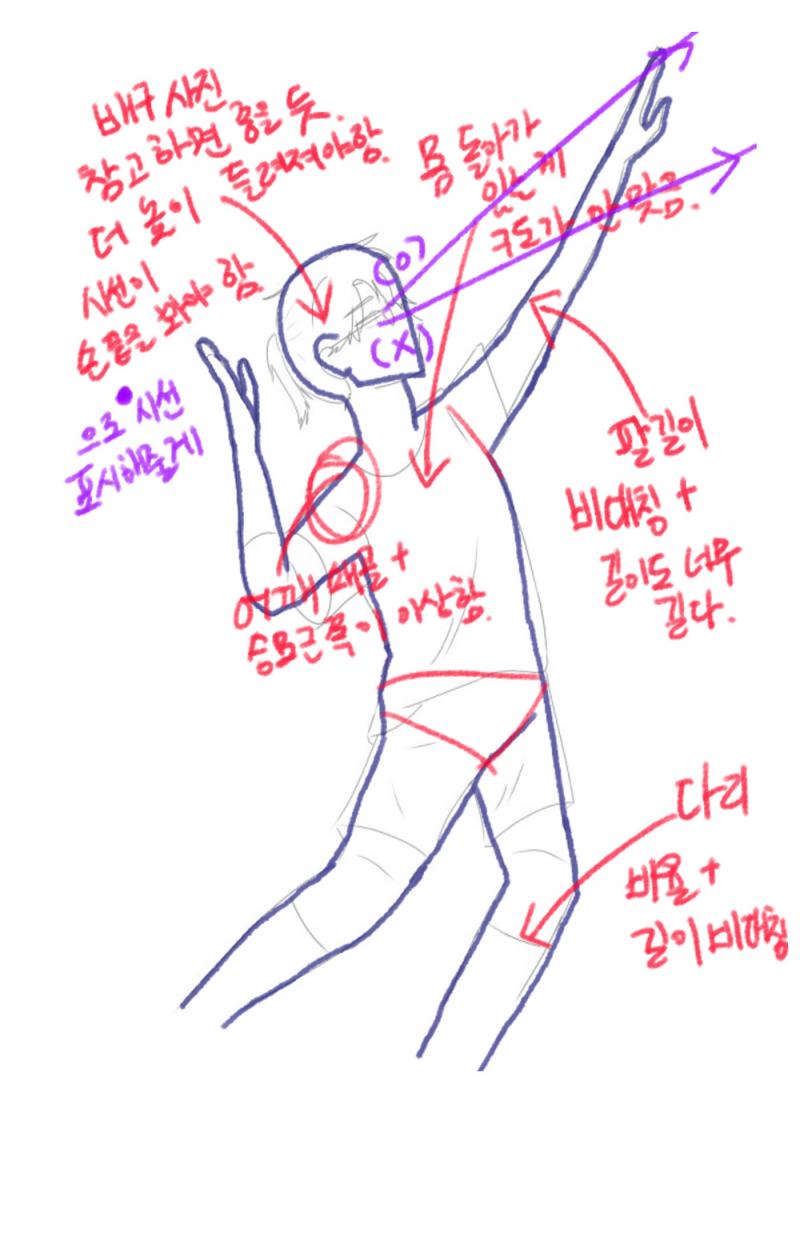 >>365 고쳐도 이상할 수 밖에 없는 이유가 운동하는거 치곤 몸이 좀 정적이야 배구하는 느낌이 나려면 발이 보이도록 그리거나 발이 띄워져 있는