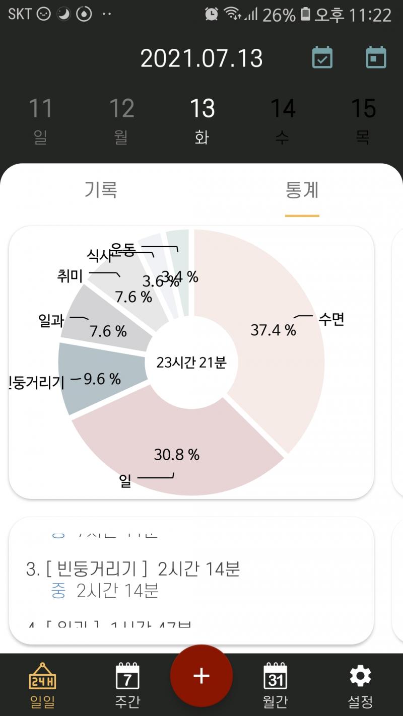 오늘 한 일 일기, 그림, 독서, 필사 오늘도 공부 안 함... 으앙 그래도 이 네 가지는 조금 몸에 밴 것 같다 내일은 알바 안 가는 날이니까