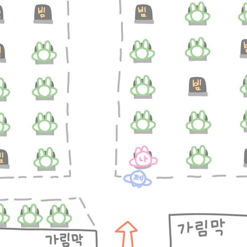 아 쓰다 날라갔네;; 일단 사진에서 녹색은 다른 사람들이고 중간중간 귤색 빔이라는 글자가 쓰인 곳이 빈 자리야 점선은 이동통로랑 사람이 앉는 자