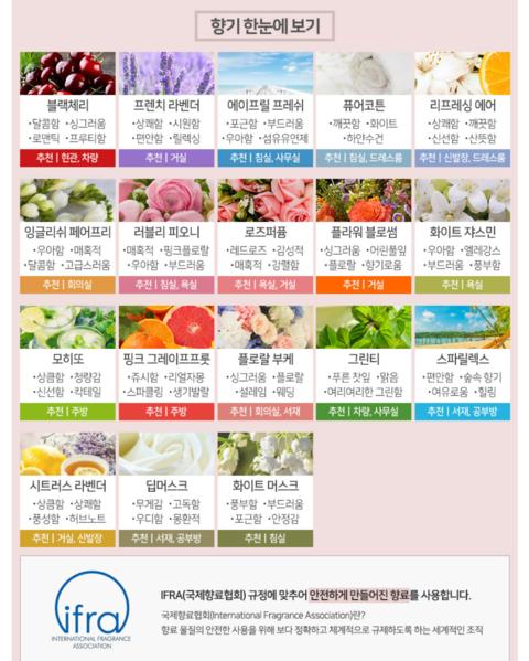 여깅