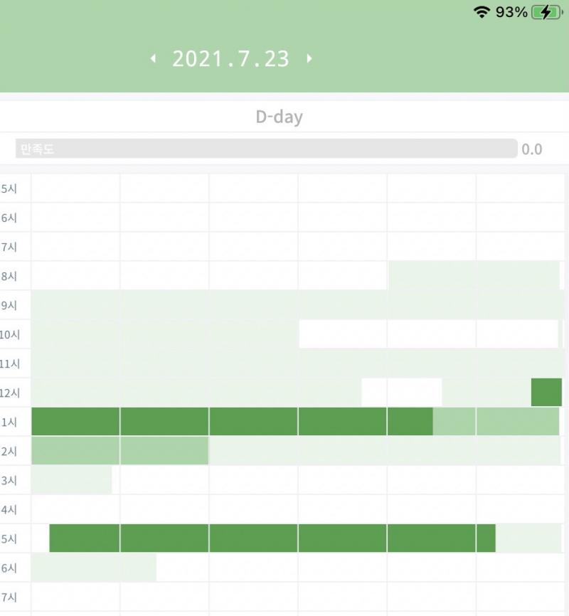 원래 저녁 먹고 또 하려고 했는데 의욕 사라짐 내일은 주말이니까 그냥 하루 종일 놀 거
