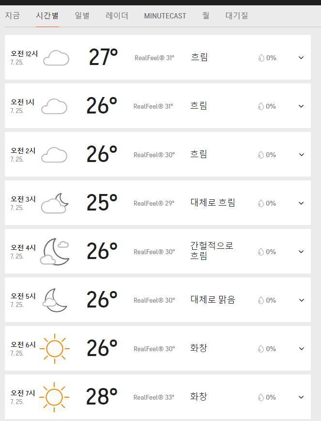 그리고 여기선 누구를 믿는게 좋을까? 한 쪽은 계속 맑다고 하고 다른 쪽은 계속 흐리다고 하고... 일관성이 없어...