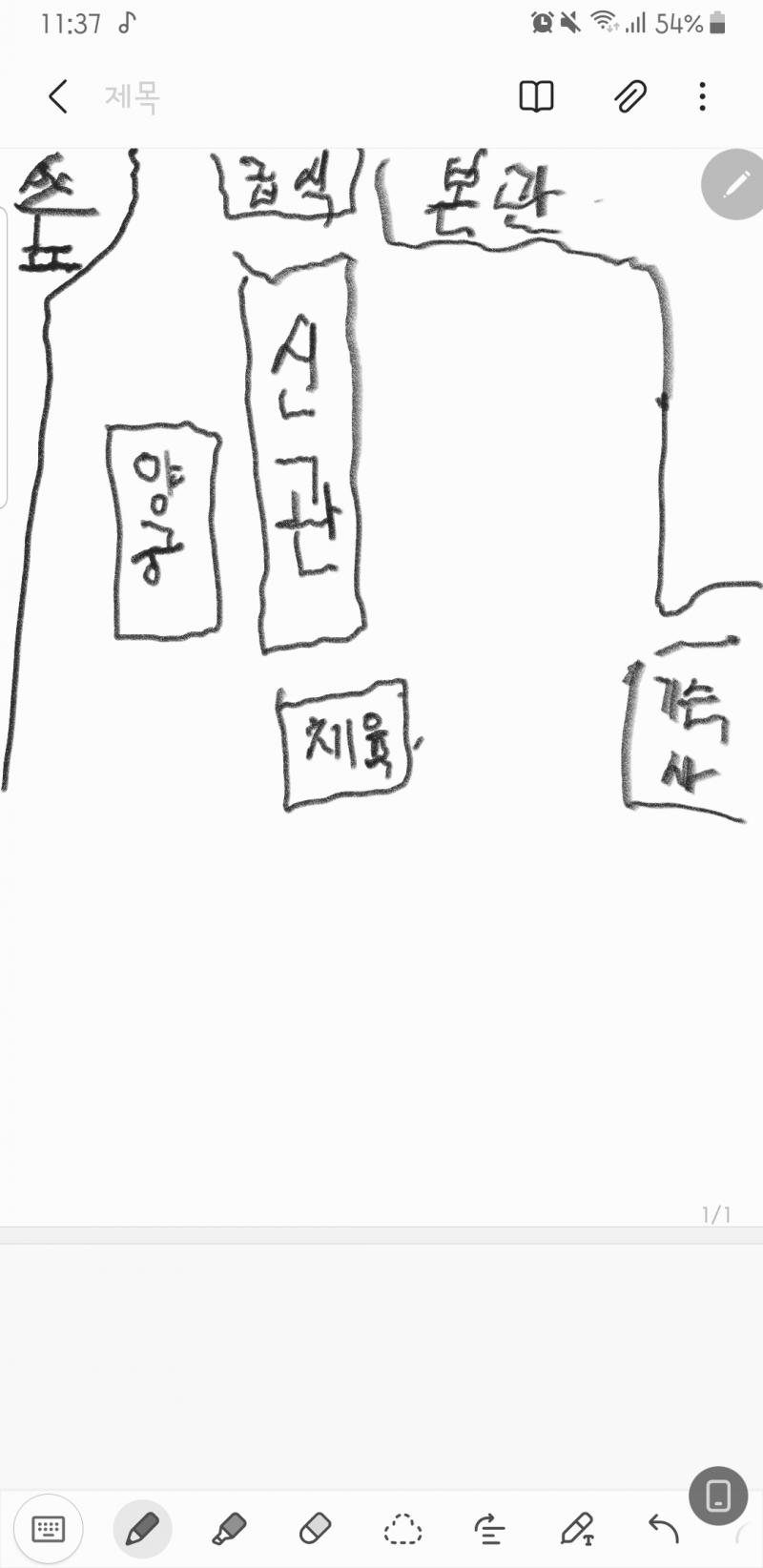학교 구조는 대충 이런 정도?