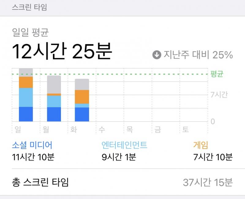 ㅋㅋㅋㅋㅋㅋ