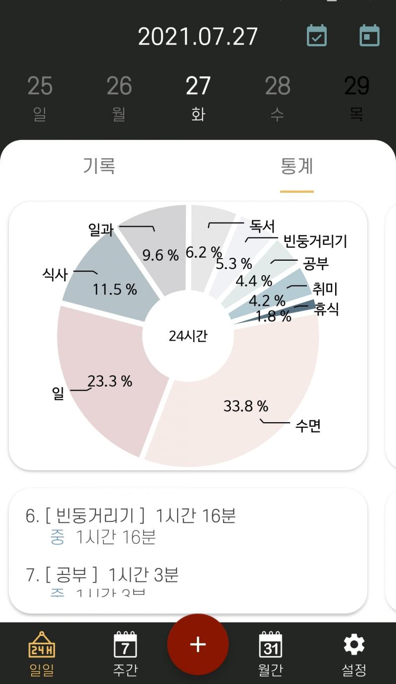 안녕... 이틀만이야.... 사흘만인가...? 그래도 오늘은 기록을 남겼어!! 내일은 공부를 좀 더 하고 악기 연습이랑 필사도 하자!@ 운동도