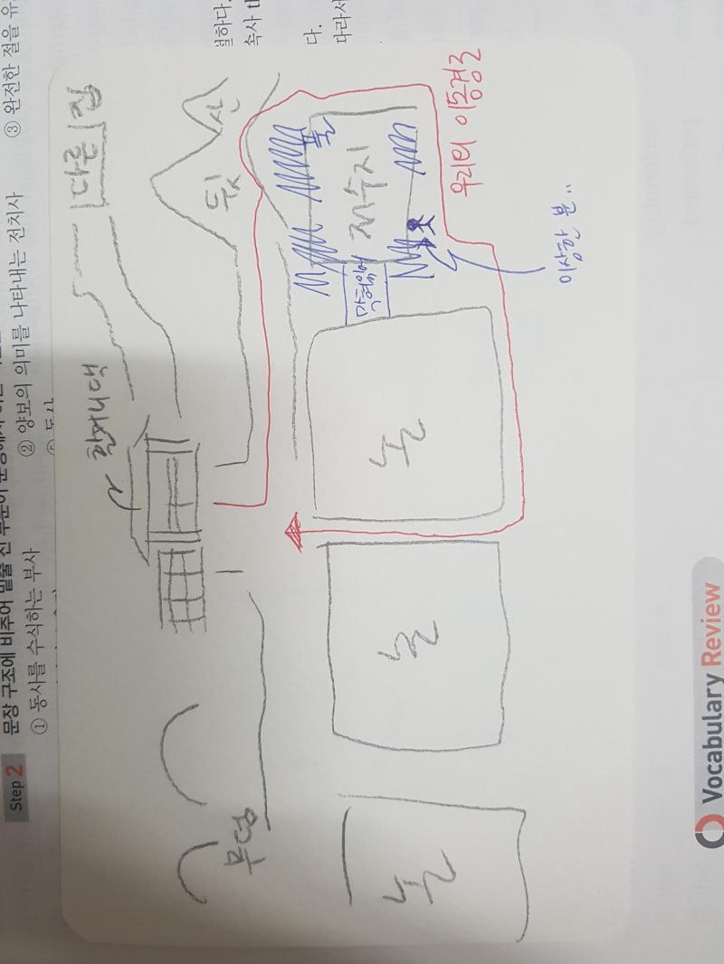 약간 이 구조임 사실 나도 초3 이후로 가본적 없어