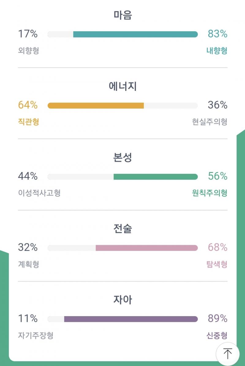 오엠지 인팁되기 직전이네 ㅋㅋㅋㅋㅋ