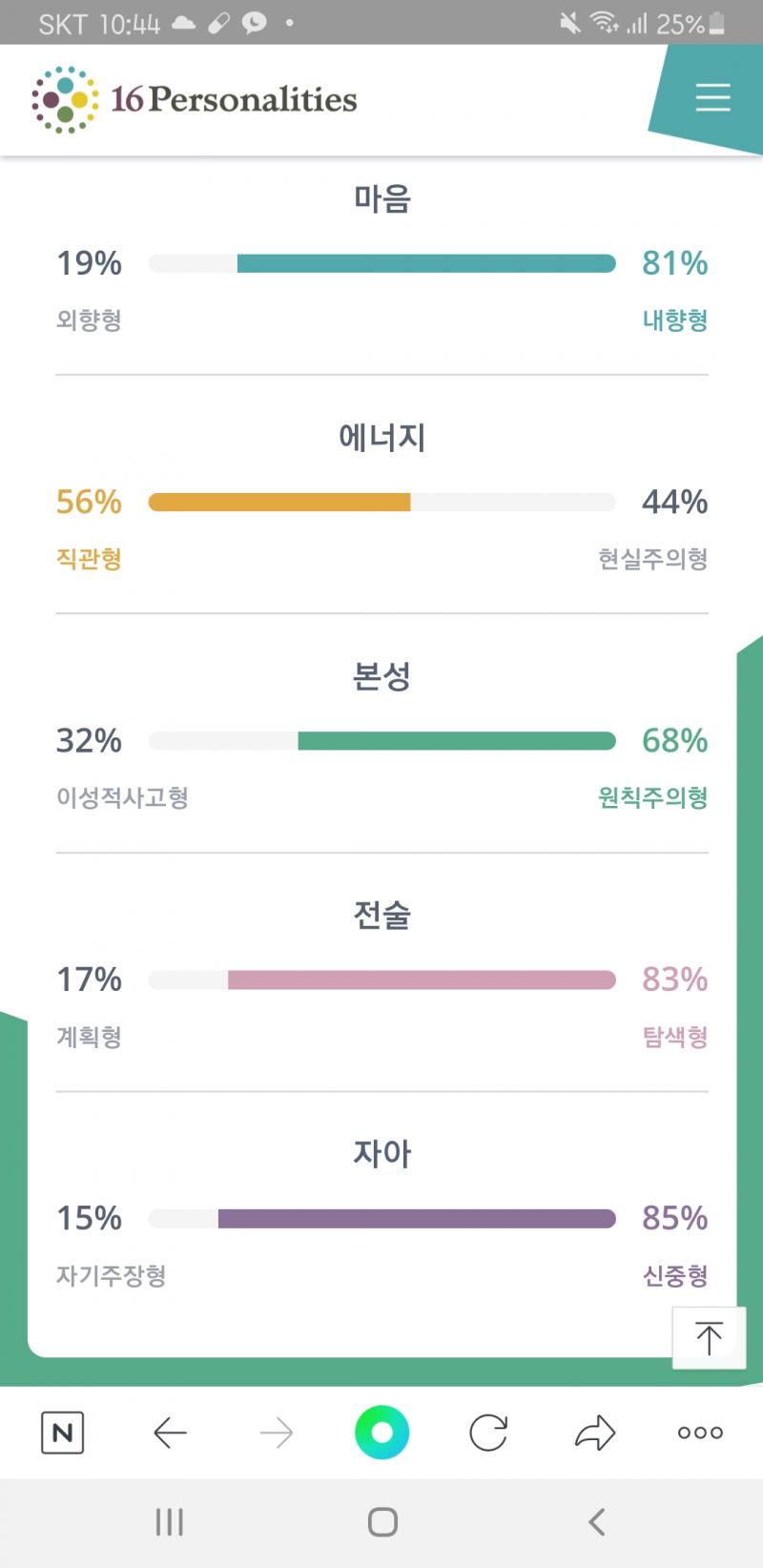 예전엔 이랬는데.,,,,