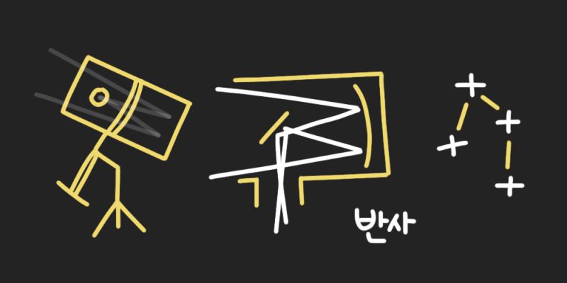 레더들은 천문대나 교과서에서 여러 천체 촬영 사진들을 본 적 있어? 단순히 빛나는 점을 넘어서 성운과 은하가 화려하게 찍힌 사진 말이야! 대부분