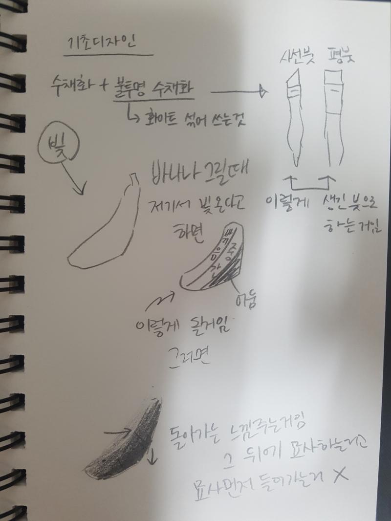 이렇게