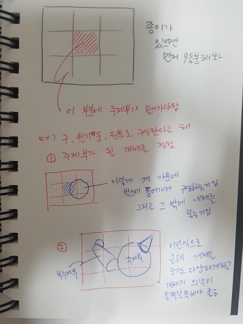 원근법도 물론 써줘야하고 나도 기디 안한지 오래되서 제대로된 구성설명ㅇ 더ㅣ었는지는 모르겠네