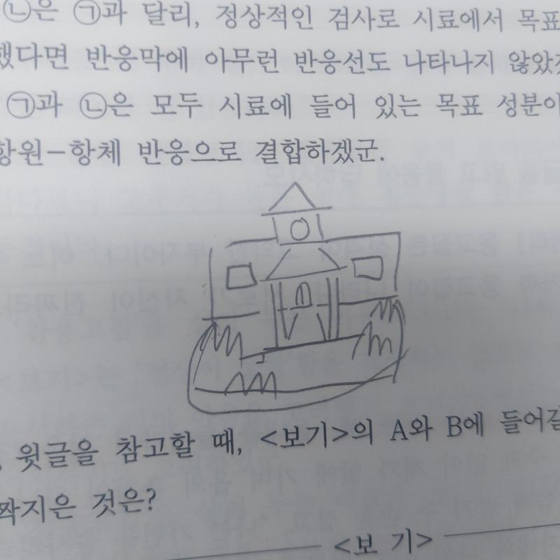 대충 이런느낌이었어.