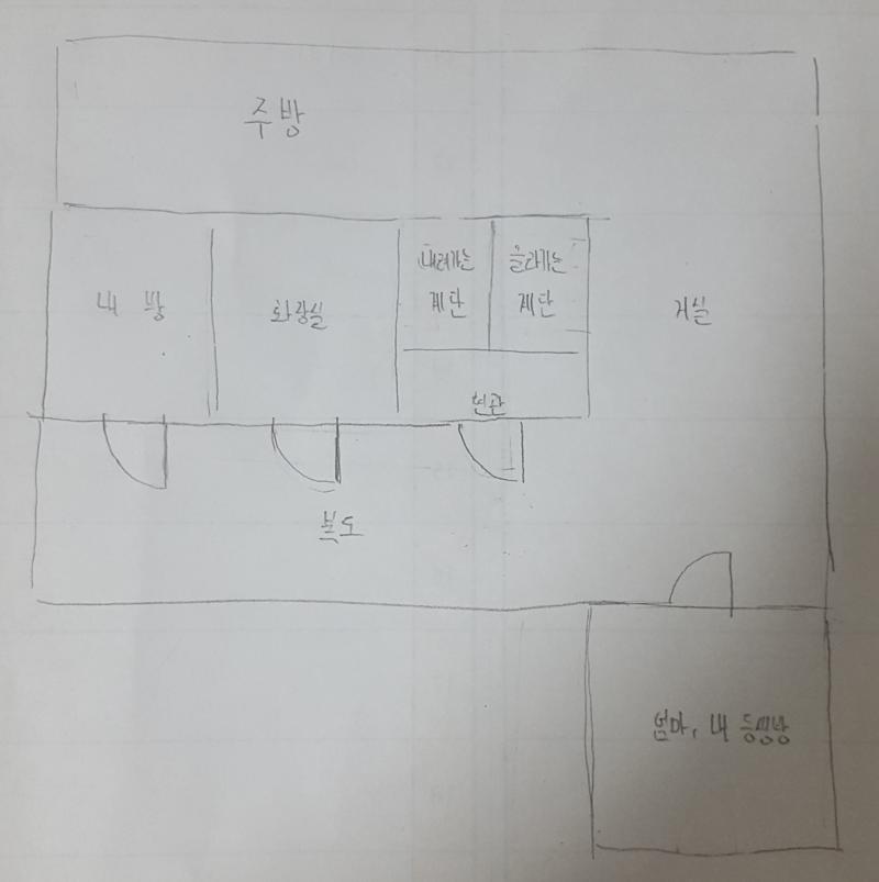 꿈에서는 이렇게 위에서 보는 식 (전개도?) 으로는 안 그렸고 내 방 있는 복도 쪽을 중점으로 그렸었어. 우선 꿈에 있던 집 구조를 그대로 그려