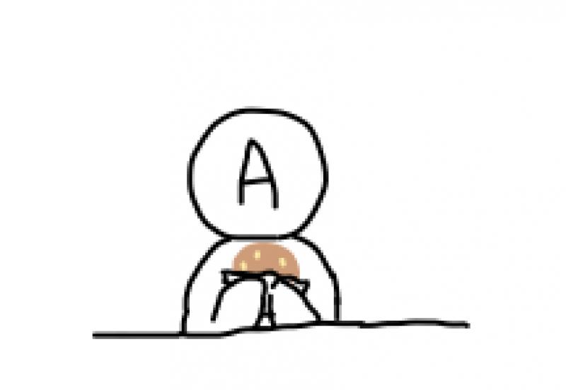 A는 햄버거를 먹었고