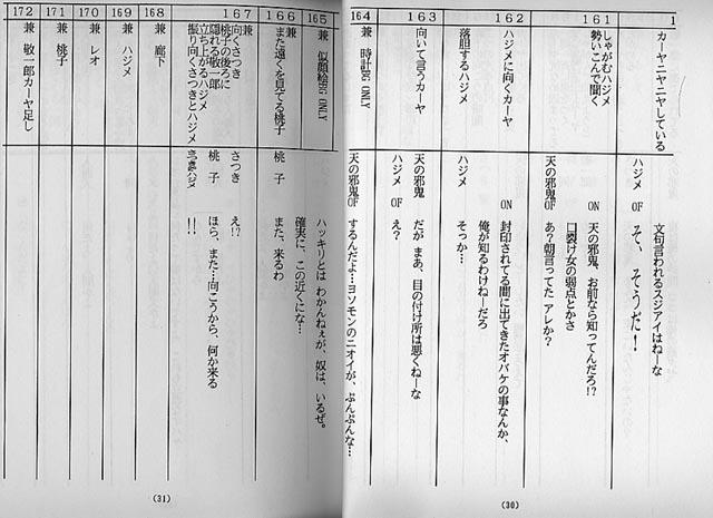 나무위키에서 링크 타고 가다가 보면 학교괴담 3화 대본 유출본이 있어 근데 이건 중간에 누락된 부분도 있고 그래 참고로 사진도 같이 올릴게