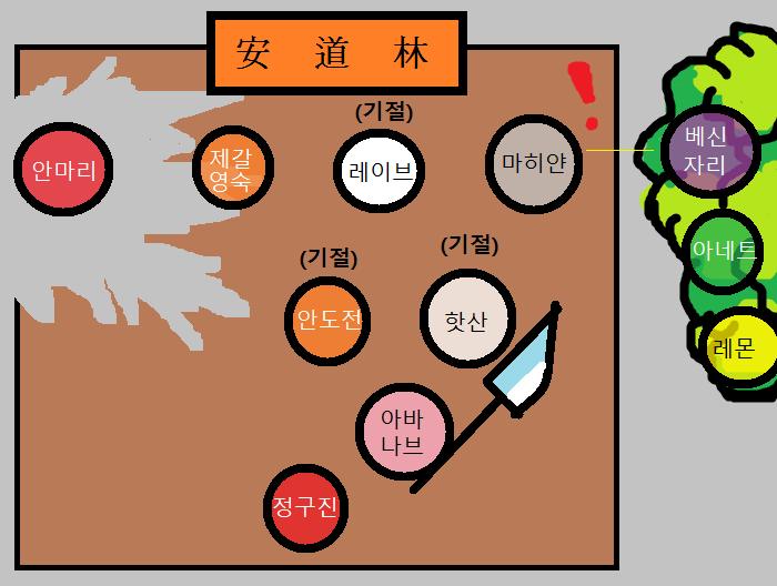 드디어 앵커가 다 채워졌는데 상황 너무 복잡하다. 이해하기 힘들 것 같아. 그래서 그림으로 그려봤지. 안마리: 제국의 장군. 반역 제의를 받고