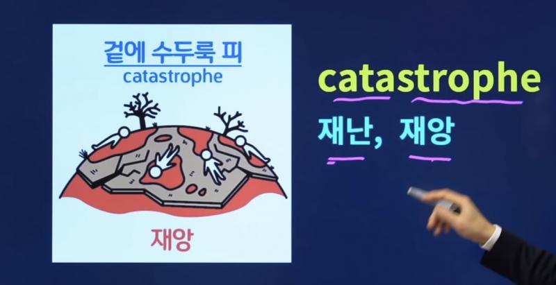 이거 개웃김ㅜㅋㅋㅋㅋㅋ 어이없는데 바로 외워졌어…
