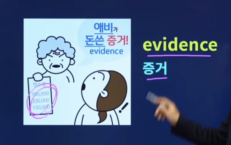 이거 개웃김ㅜㅋㅋㅋㅋㅋ 어이없는데 바로 외워졌어…