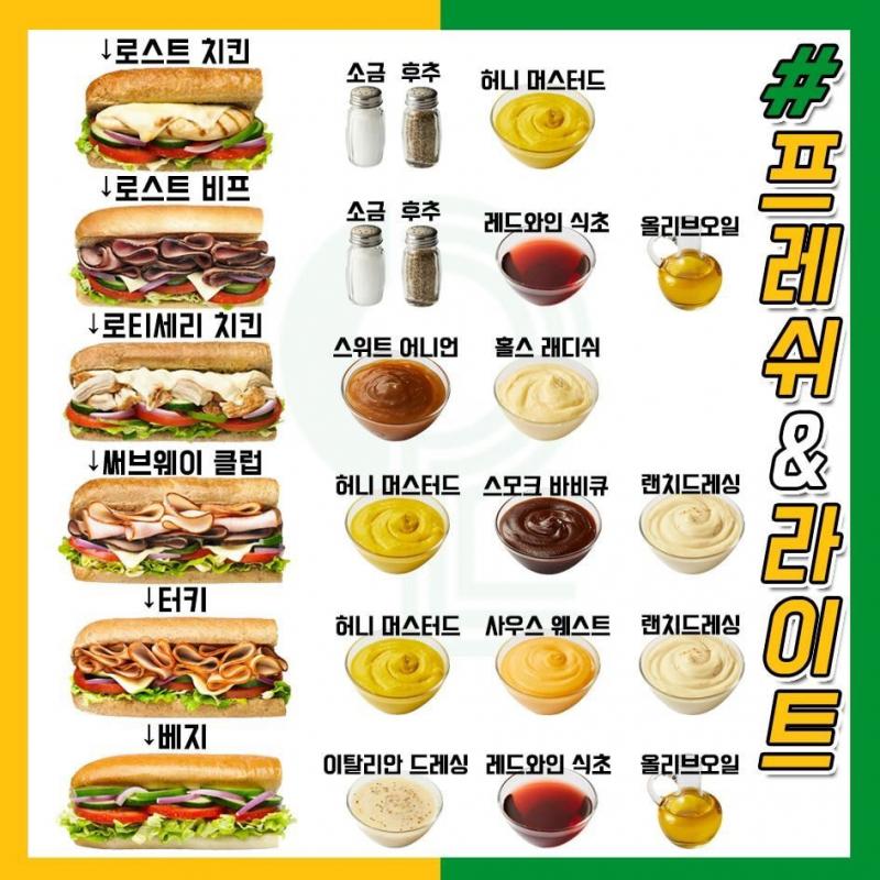 많이 안 어려웡 그 음식 고르는 유리판?에 음식 뭐 뭐 있는지 써져 있어서 그중에 원하는 거 고르면 돼 싫어하는 거 있음 빼달라고 하고 소스도