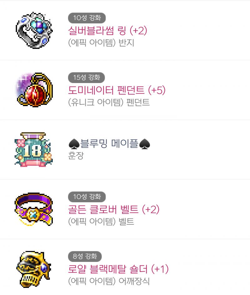 >>946 메이플 할려면 꼭 껴야하는게 보스장신구 세트인데 템보니까 일단 보스장신구부터 맞춰야할것같아!!! 스펙은 대체적으로 스탯 공격력 (스공