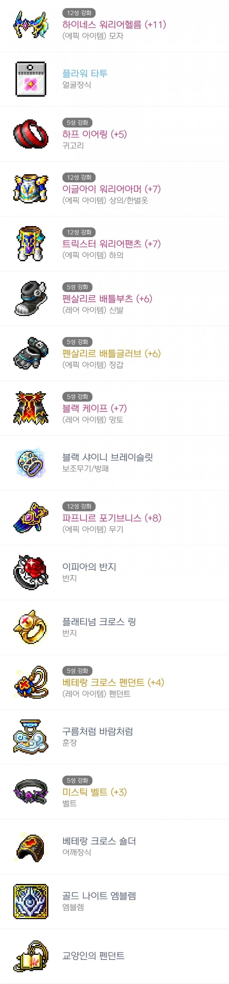 >>945 헐 고마워! 저 카루타셋은 처음에 받은 150렙 상자 까서 기간제로 받은 거야! 스펙 볼 줄을 모른다 내가ㅠㅠ 사실 메이플에서의 스펙