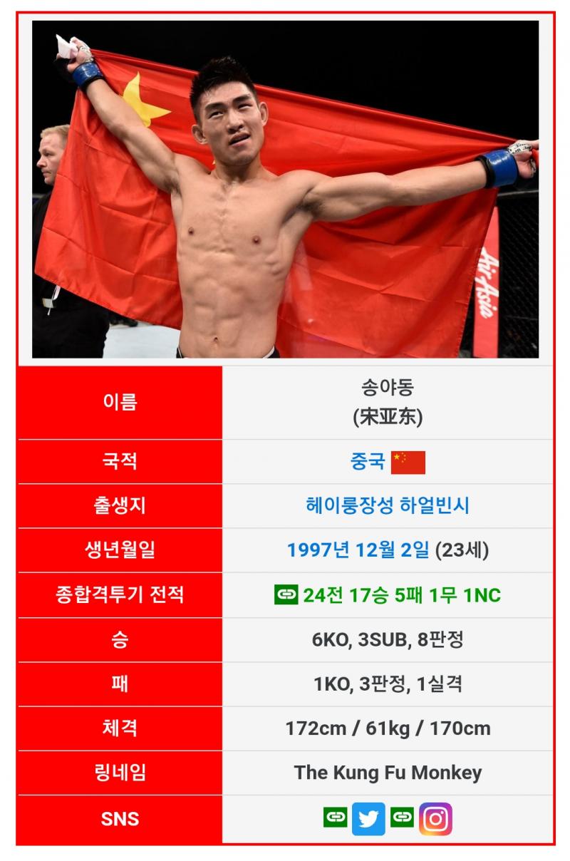 아빠 UFC 보는데 선수 이름이 송야동이야... 밥 먹다가 뿜을뻔