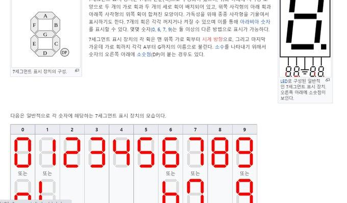 일곱개 조각으로 숫자를 나타낸다하면... 이런 식의 7세그먼트 인건가 이것도 디지털에서 자주 사용되기도 하고