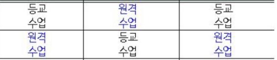 원격 싫어ㅠㅠㅜㅜㅜ