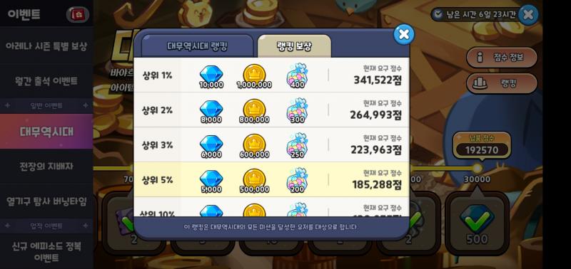 이번엔 시작부터 5프로 걸고간댜 !!!!