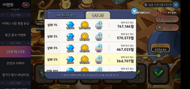이틀째 5프로...! 이번목표는 2프로!!