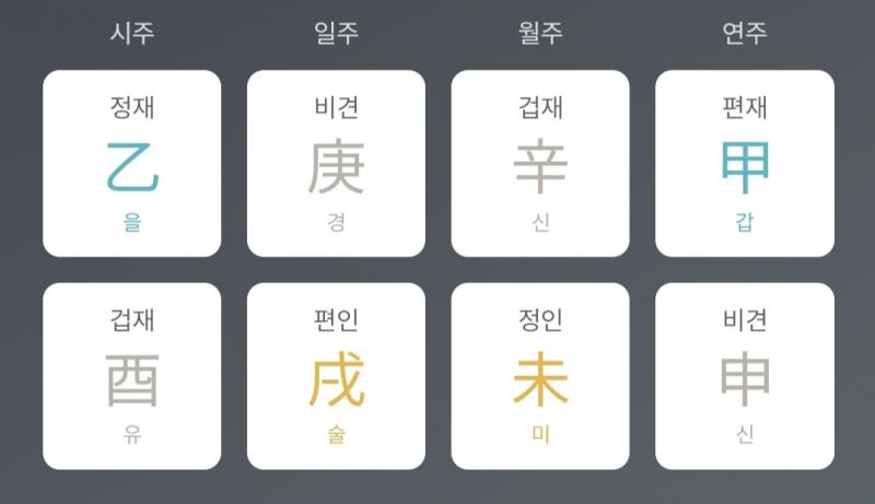 나는 음양음양 반복 되던데 무슨 뜻인지 알려 줄 수 있어..?ㅠㅠ