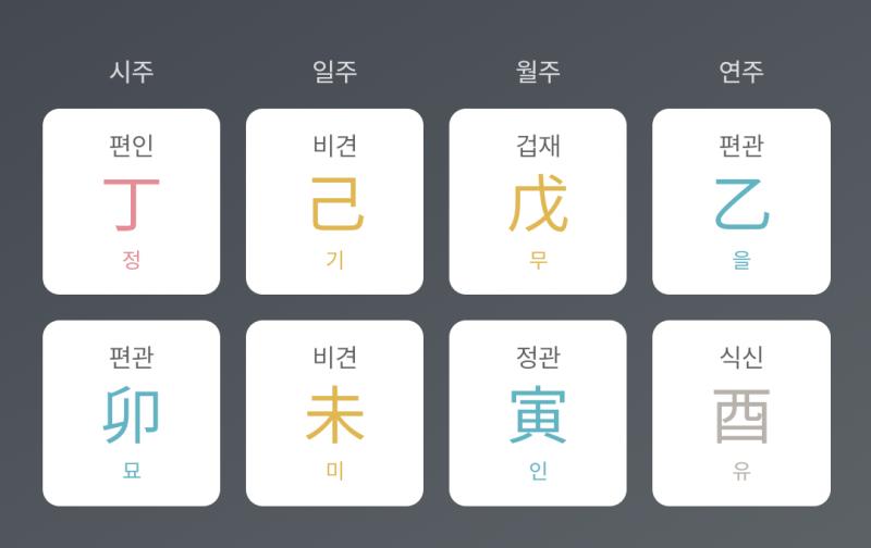 혹시 나도 봐줄 수 있니?ㅜ.ㅜ
