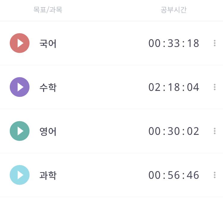 주말에 이렇게 열심히하다니 !!!!!