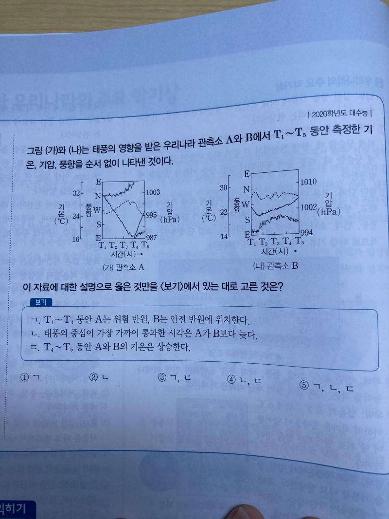 이거!
