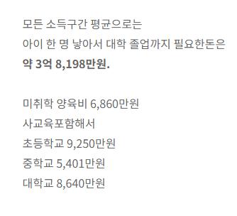 >>197 양육비도 안주면서 살인은 멈춰!!! https://ivymint.tistory.com/49 저 금액은 식비나 아이 키우는 기타 비용 