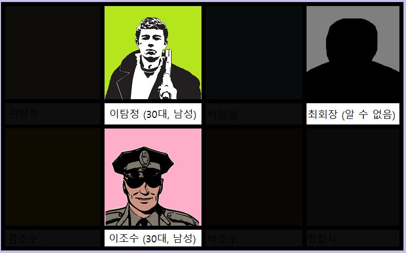 이탐정 30대 남성 전문 분야: 별자리&혈액형 이조수 30대 남성 능력: 길이를 관측하는 눈 캐릭터의 이미지들은 해당 캐릭터의 모습을 상상하는