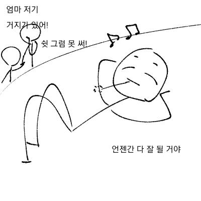 플로리앙은 띵가띵가 놀고 있습니다.... 행동력 5/5 《행동력 소모》 1. 헌팅 2. 청혼 LOCKED! 3. 탐험 LOCKED! 4. 연구