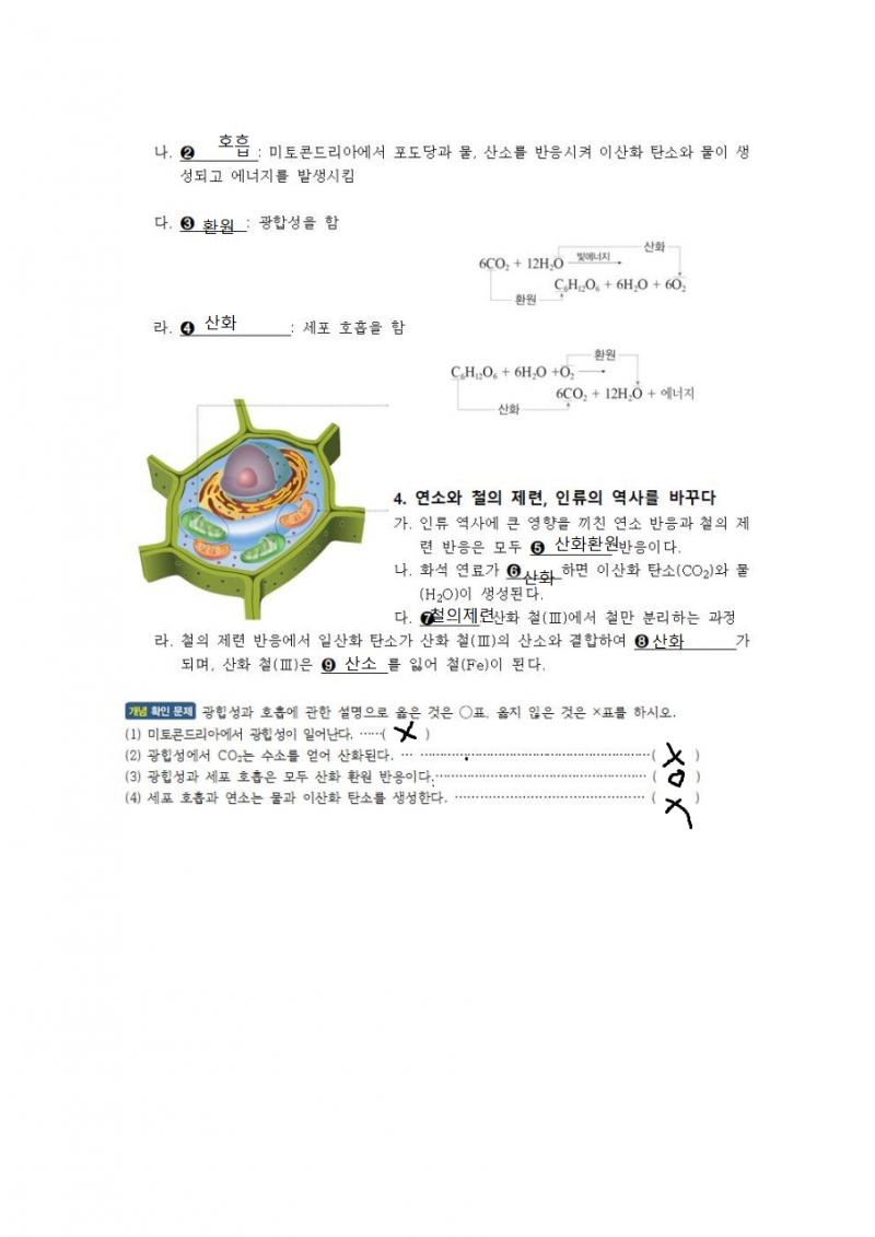 ㅇ