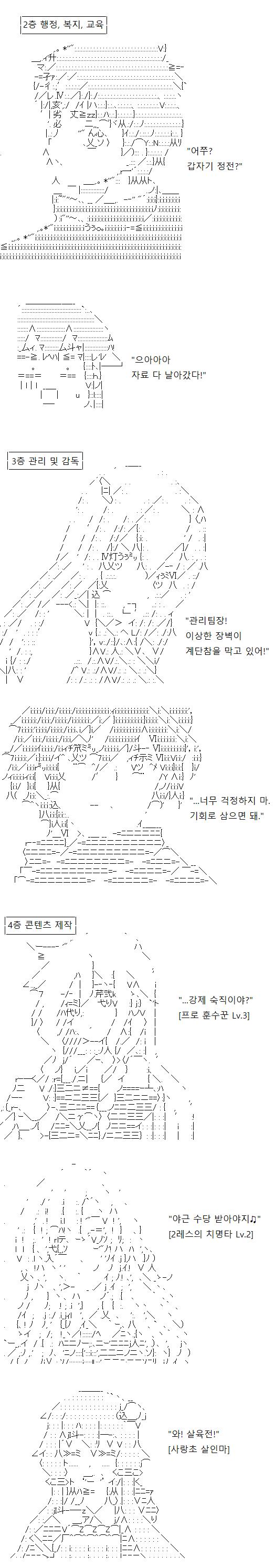 퀘스트에 참여해 보상을 얻으며 점차 강해져가고, 이를 이용해 다른 층을 합병해 최후의 승자를 가리는, 마치 게임 같은 시스템이 되었다고 합니다.