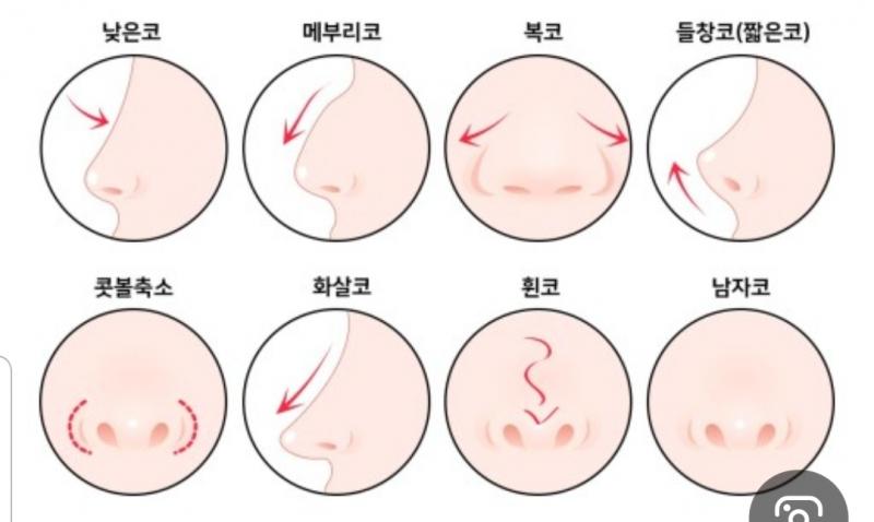 인터넷에 나오는데?